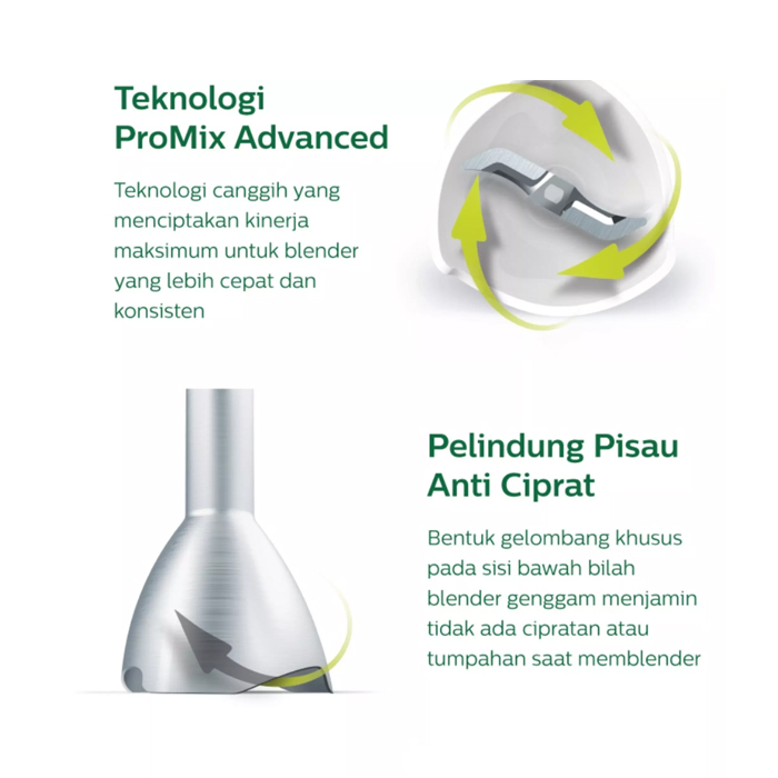 Philips Hand Mixer ProMix - HR2533/00